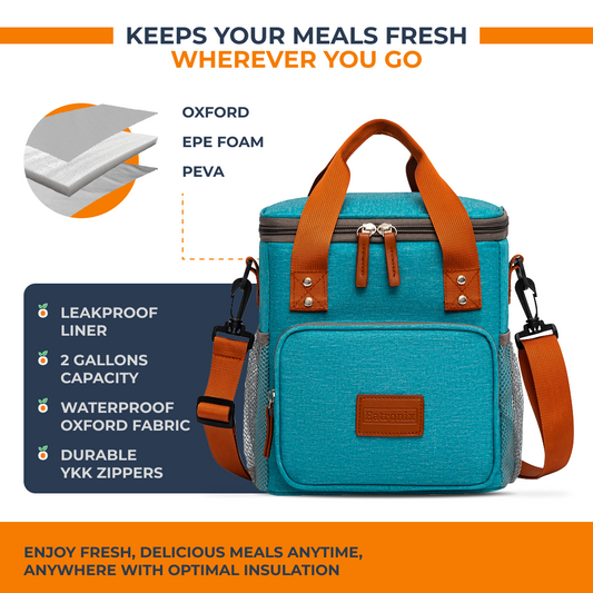 Insulated Lunch Bag