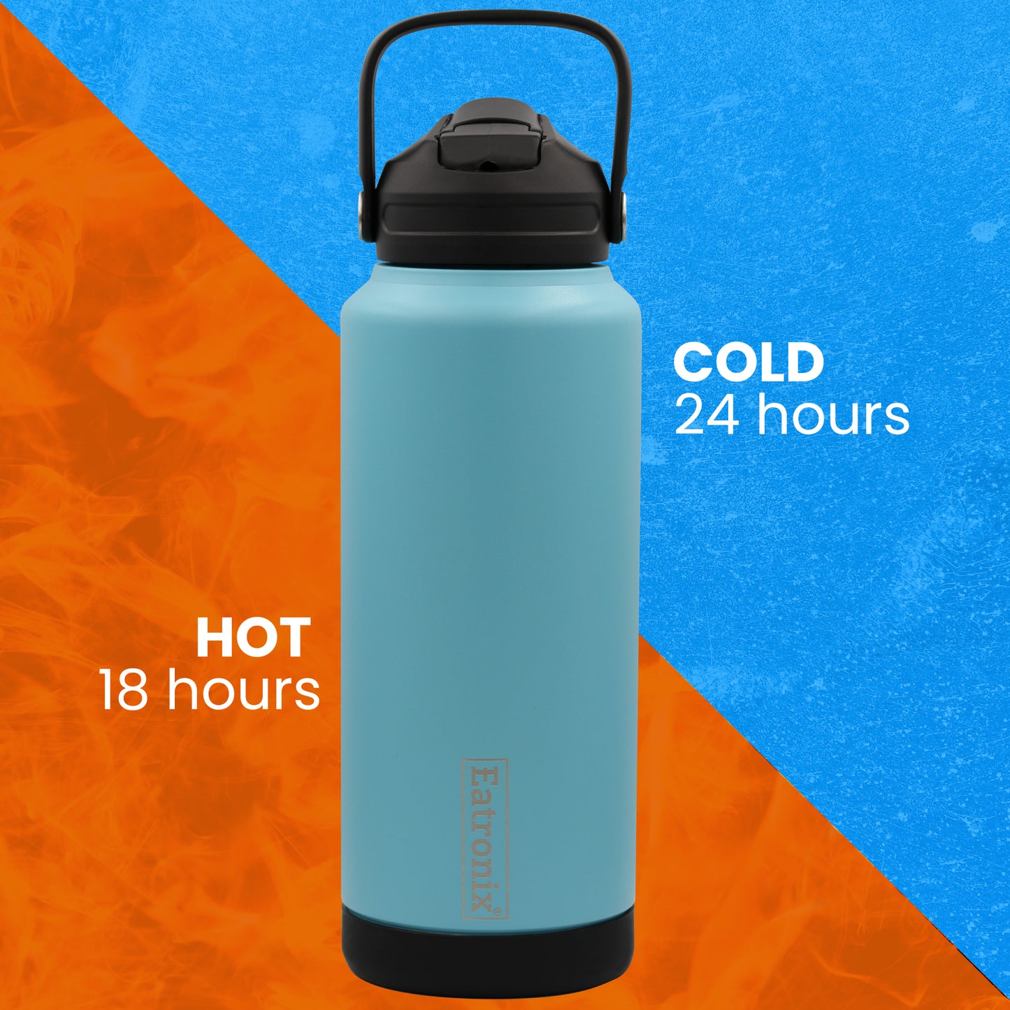 Insulated Water Bottle